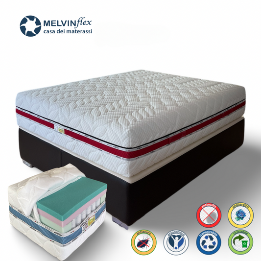 Deluxe mattress
